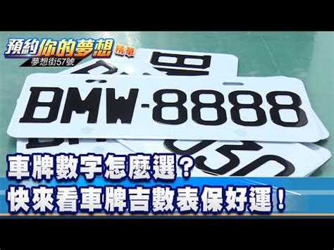 車牌幸運數字|車牌號碼吉凶測試，汽車車牌號碼測吉凶，測車牌號碼。